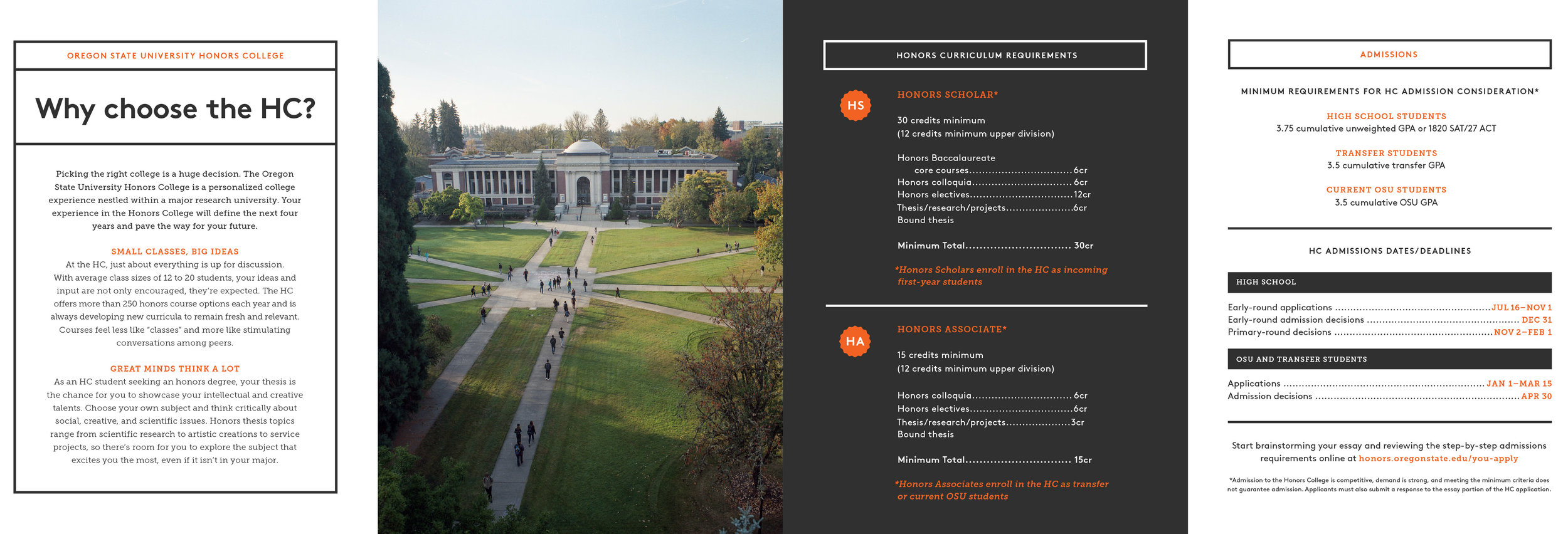 Oregon State Honors College Rebrand visual